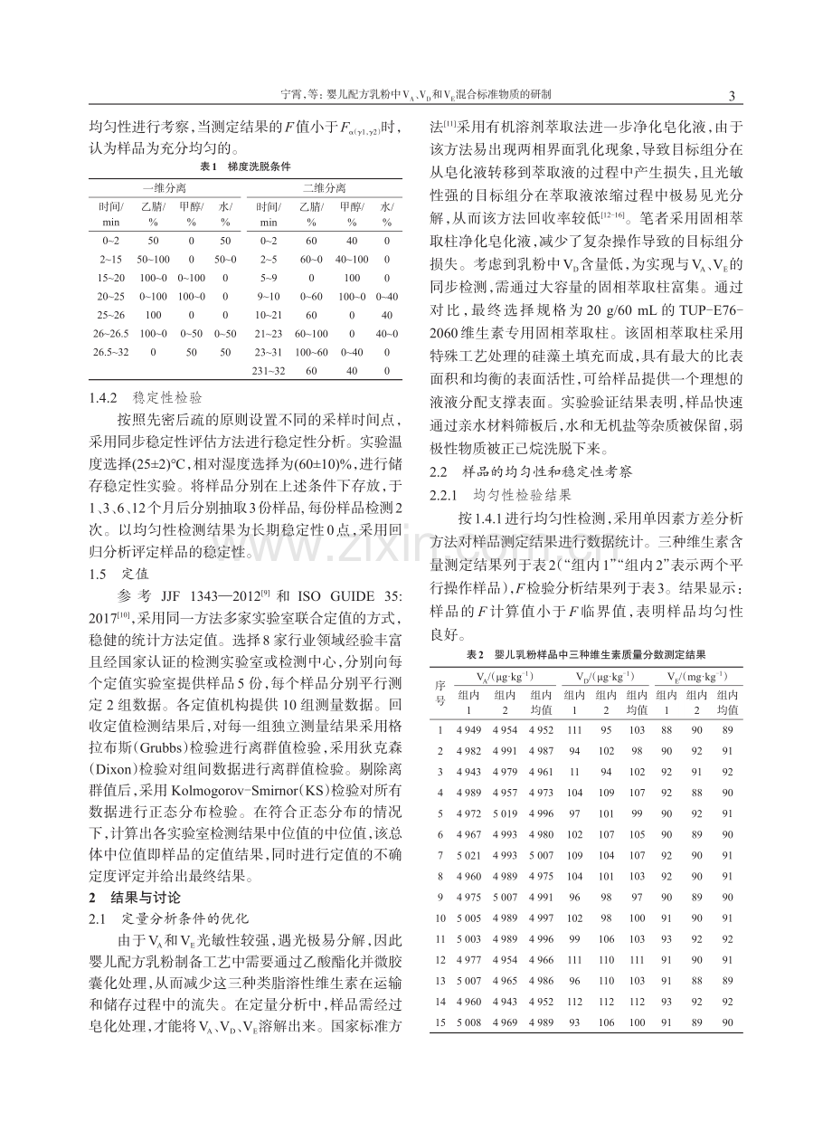 婴儿配方乳粉中VA、VD和VE混合标准物质的研制.pdf_第3页