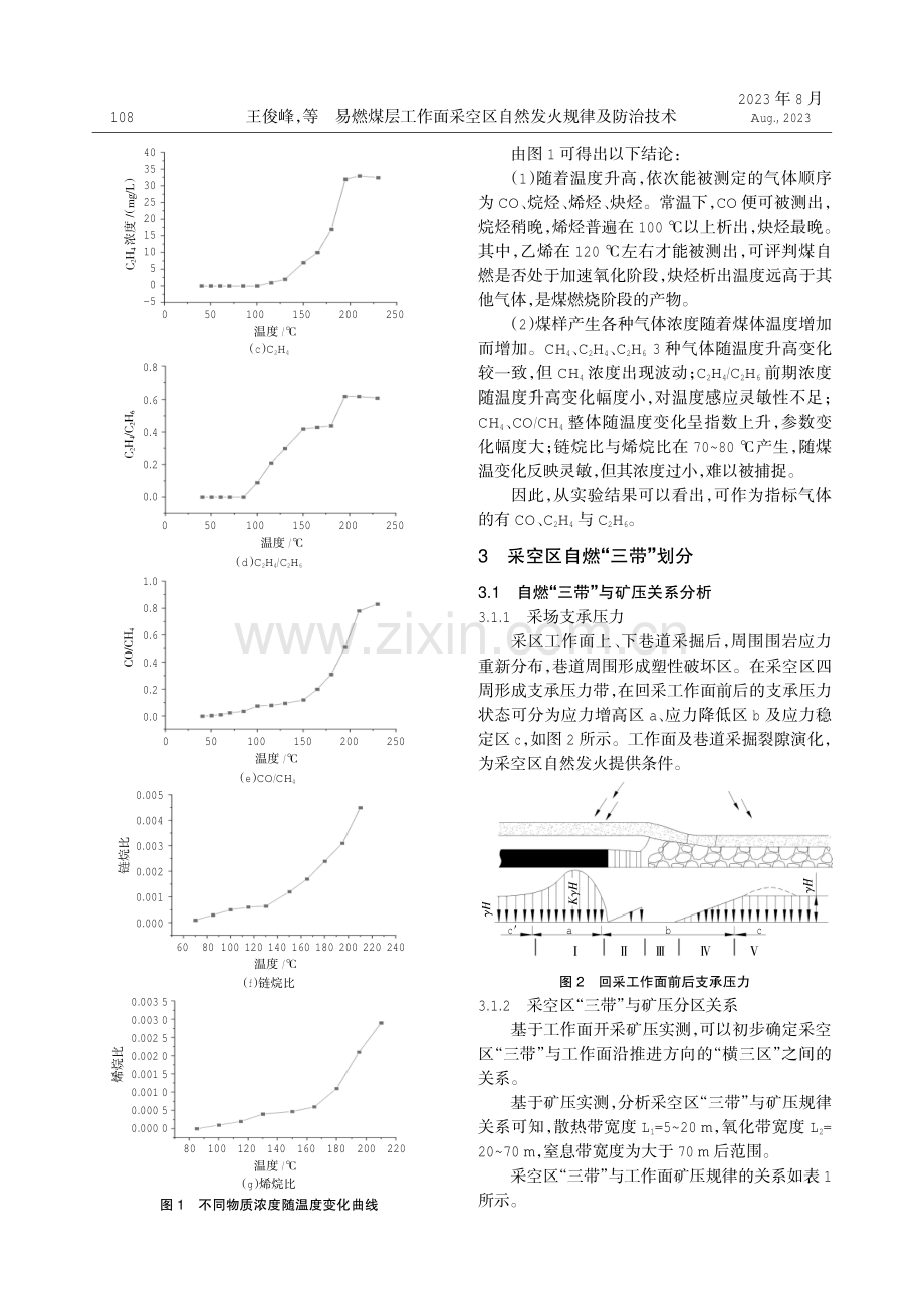 易燃煤层工作面采空区自然发火规律及防治技术.pdf_第2页