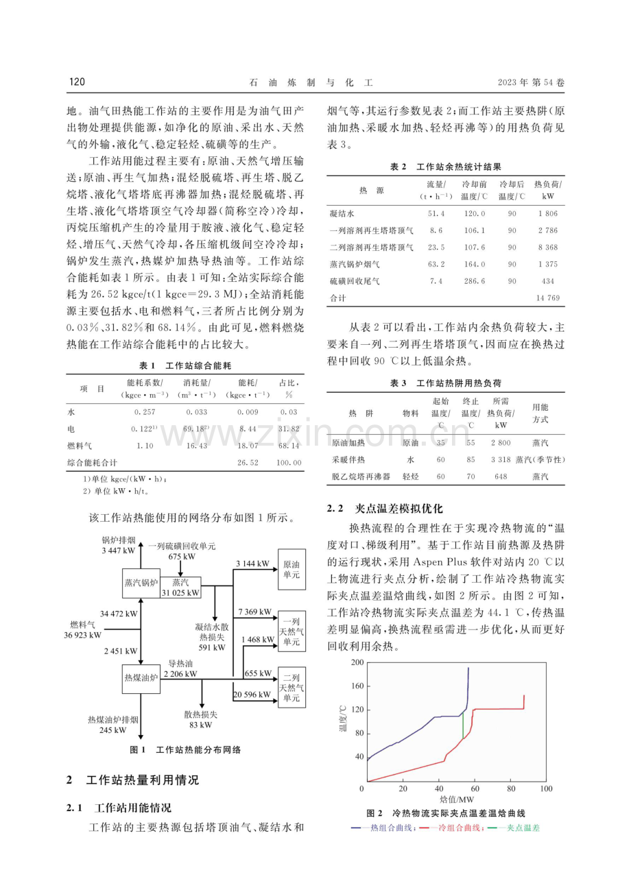 油气田余热的低碳化综合利用.pdf_第2页