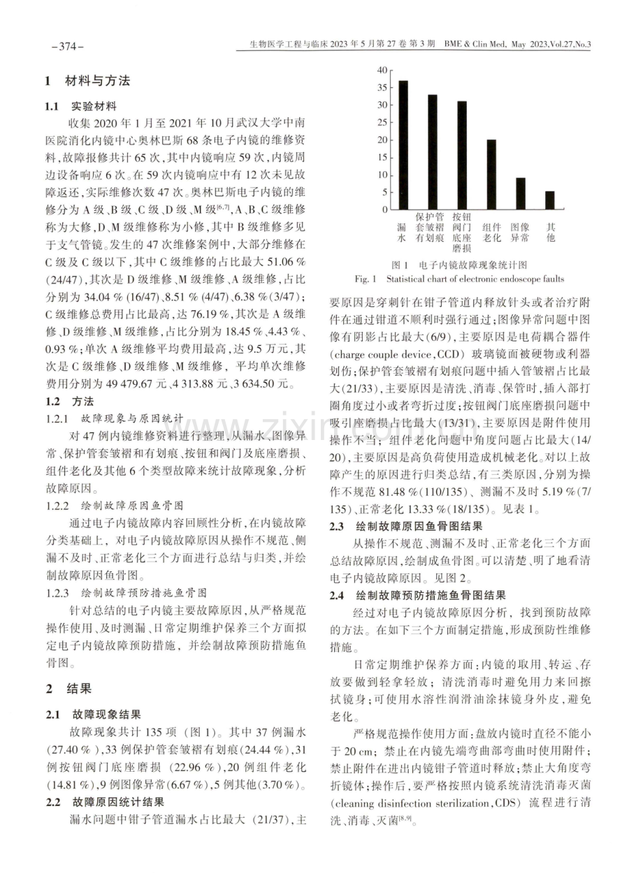 应用鱼骨图法分析电子内镜故障原因与故障预防措施拟定的探讨.pdf_第2页