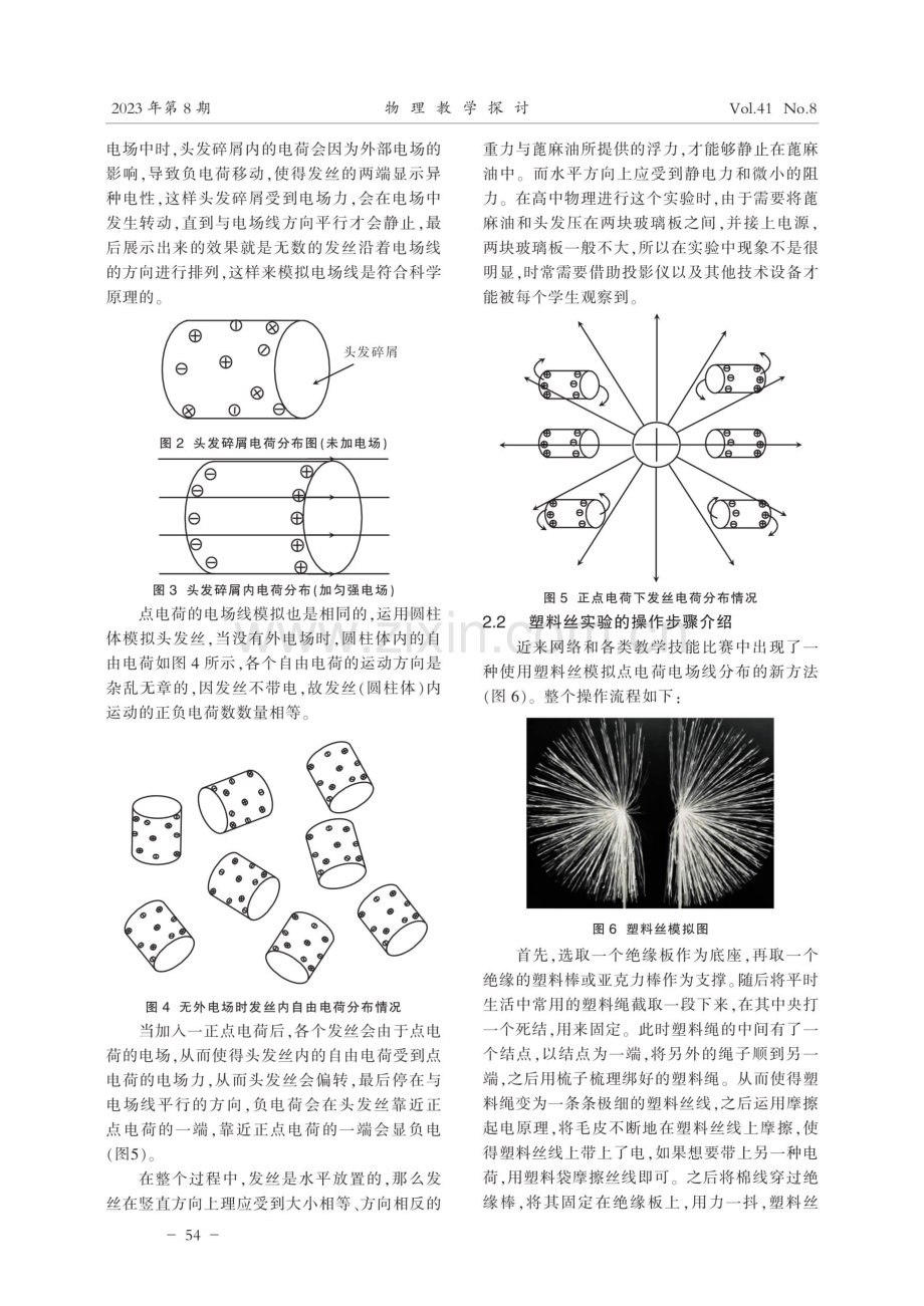 用塑料丝模拟电场线真的对吗.pdf_第2页