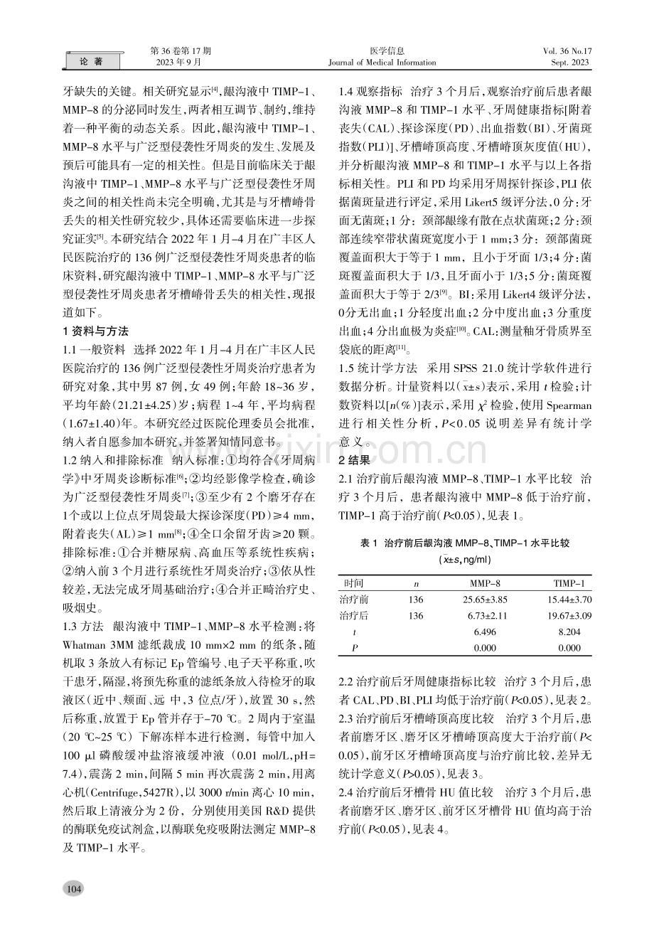 龈沟液中TIMP-1、MMP-8水平与广泛型侵袭性牙周炎患者牙槽嵴骨丢失的相关性.pdf_第2页