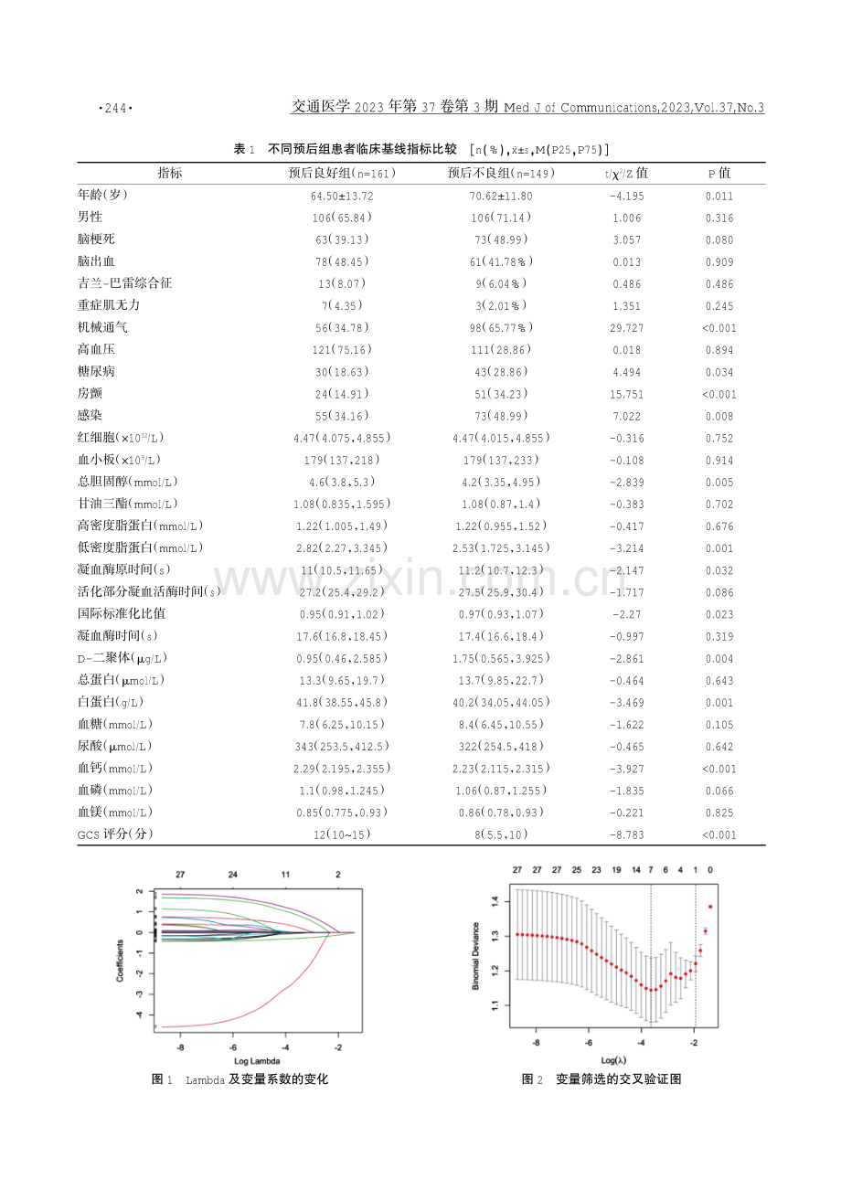 影响神经危重症患者预后不良的危险因素分析及预测模型构建.pdf_第3页