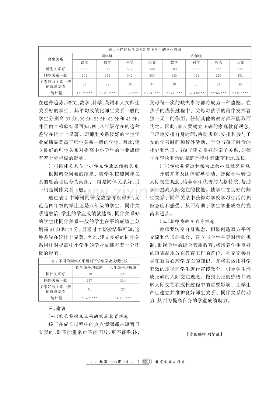 影响中小学生学业成绩的外界环境因素分析.pdf_第3页