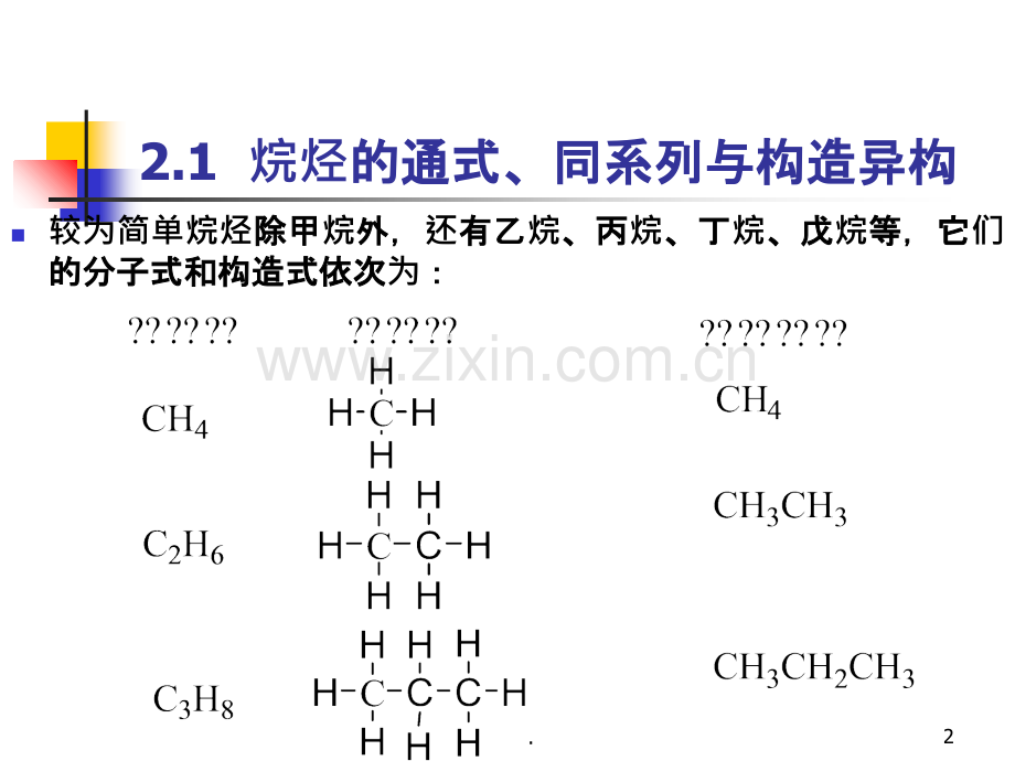 第二章-烷烃PPT课件.ppt_第2页