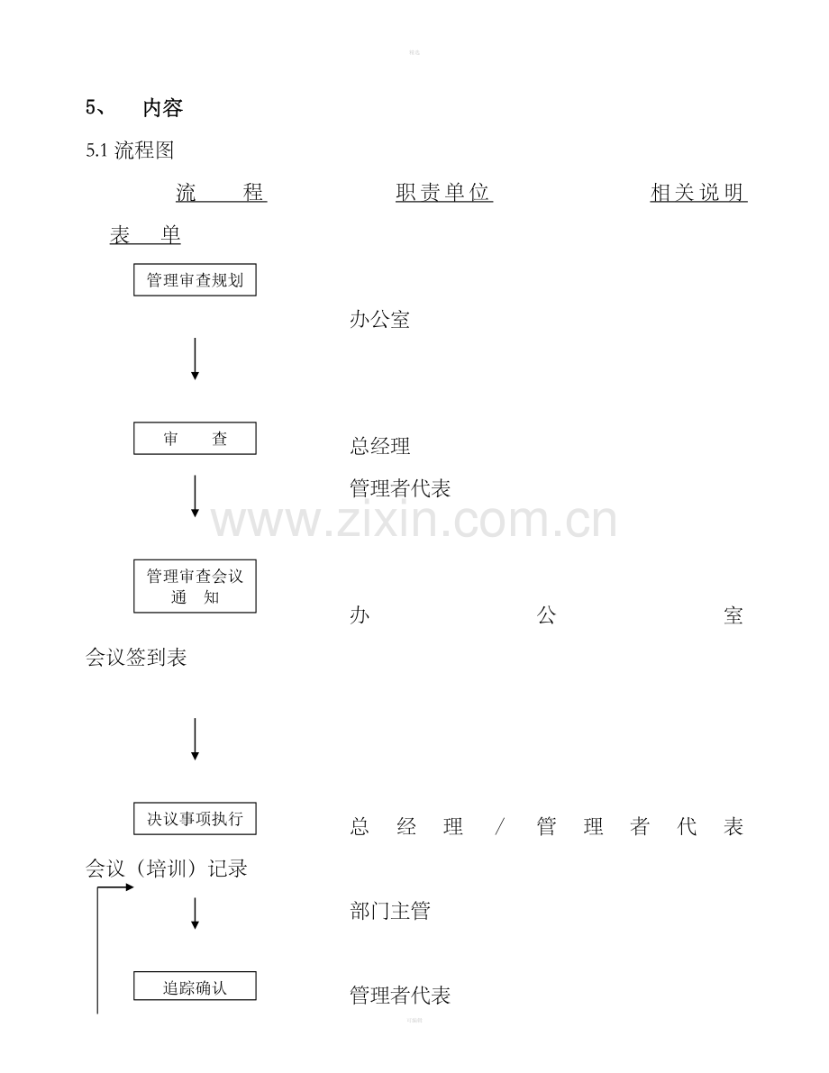 管理评审（1）.doc_第2页