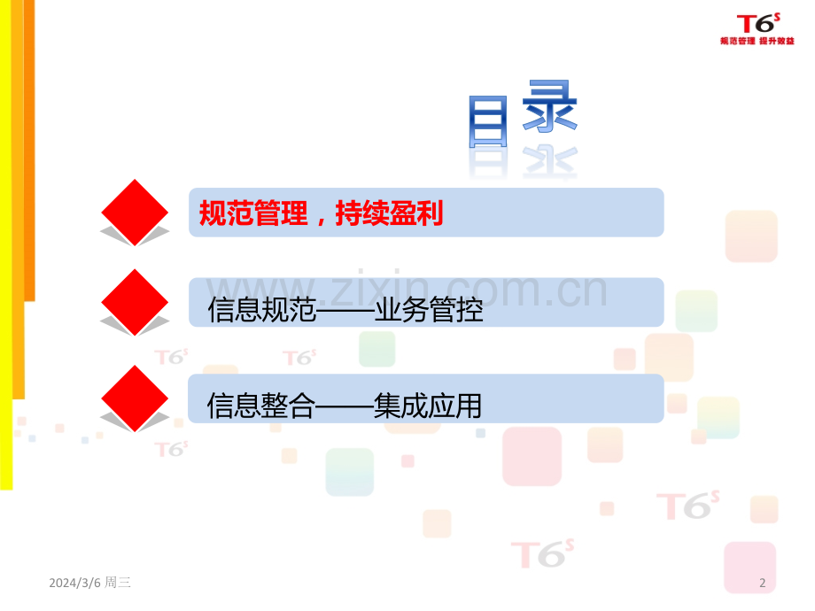 T6s一体化解决方案PPT课件.ppt_第2页