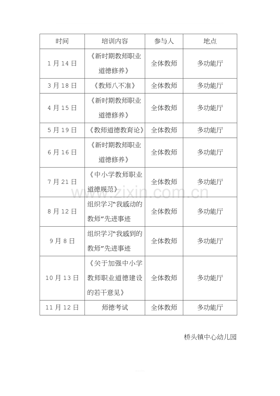 幼儿园师德培训计划.doc_第3页