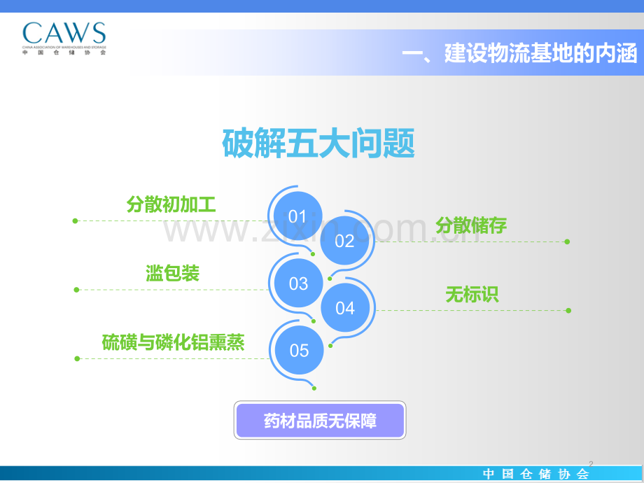 中药材物流基地的各项定位与运营要求PPT课件.ppt_第2页