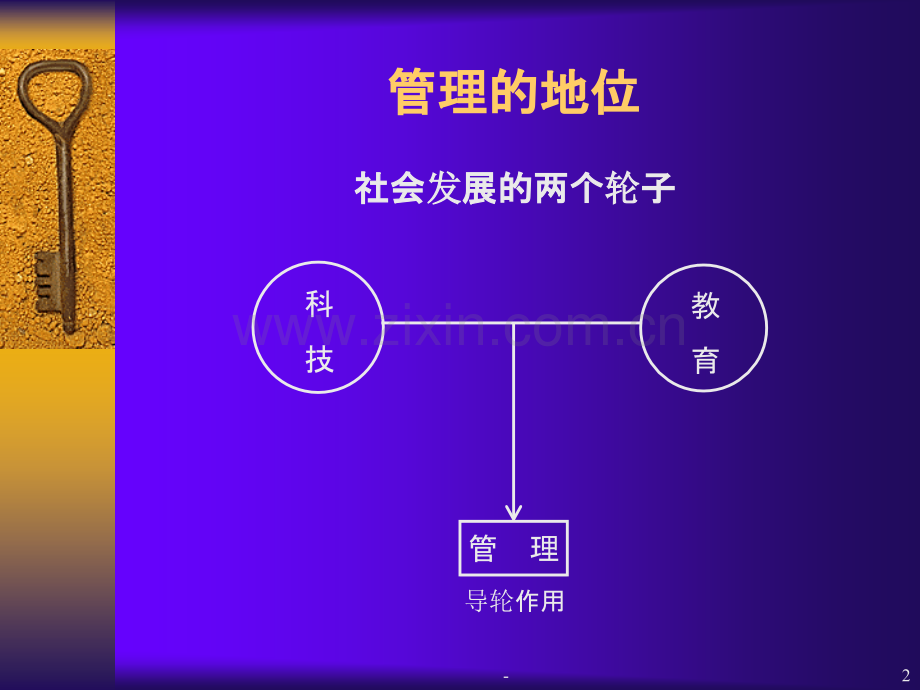 制定教学管理标准PPT课件.ppt_第2页