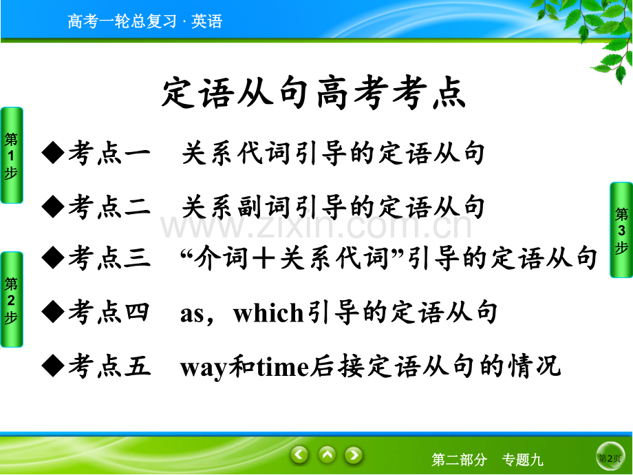 定语从句PPT课件.ppt_第2页