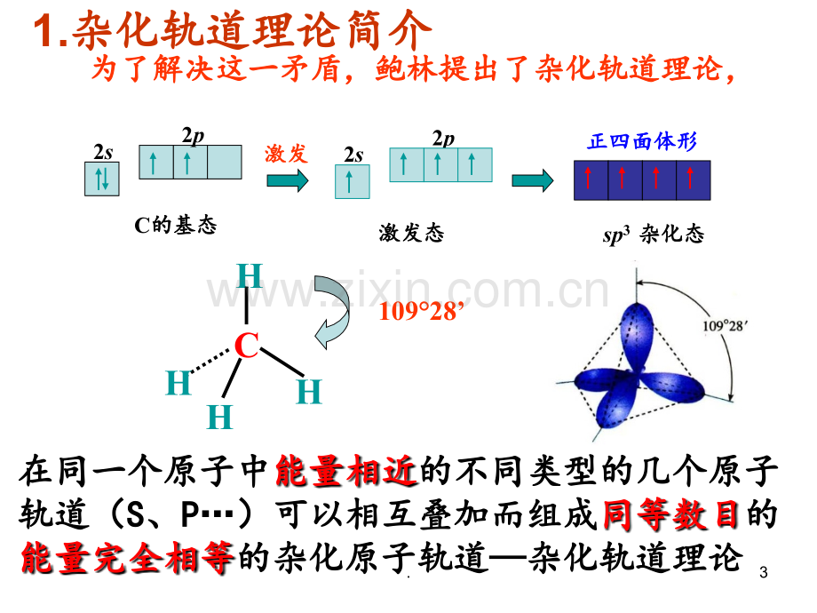 分子的空间构型---杂化轨道理论PPT课件.ppt_第3页