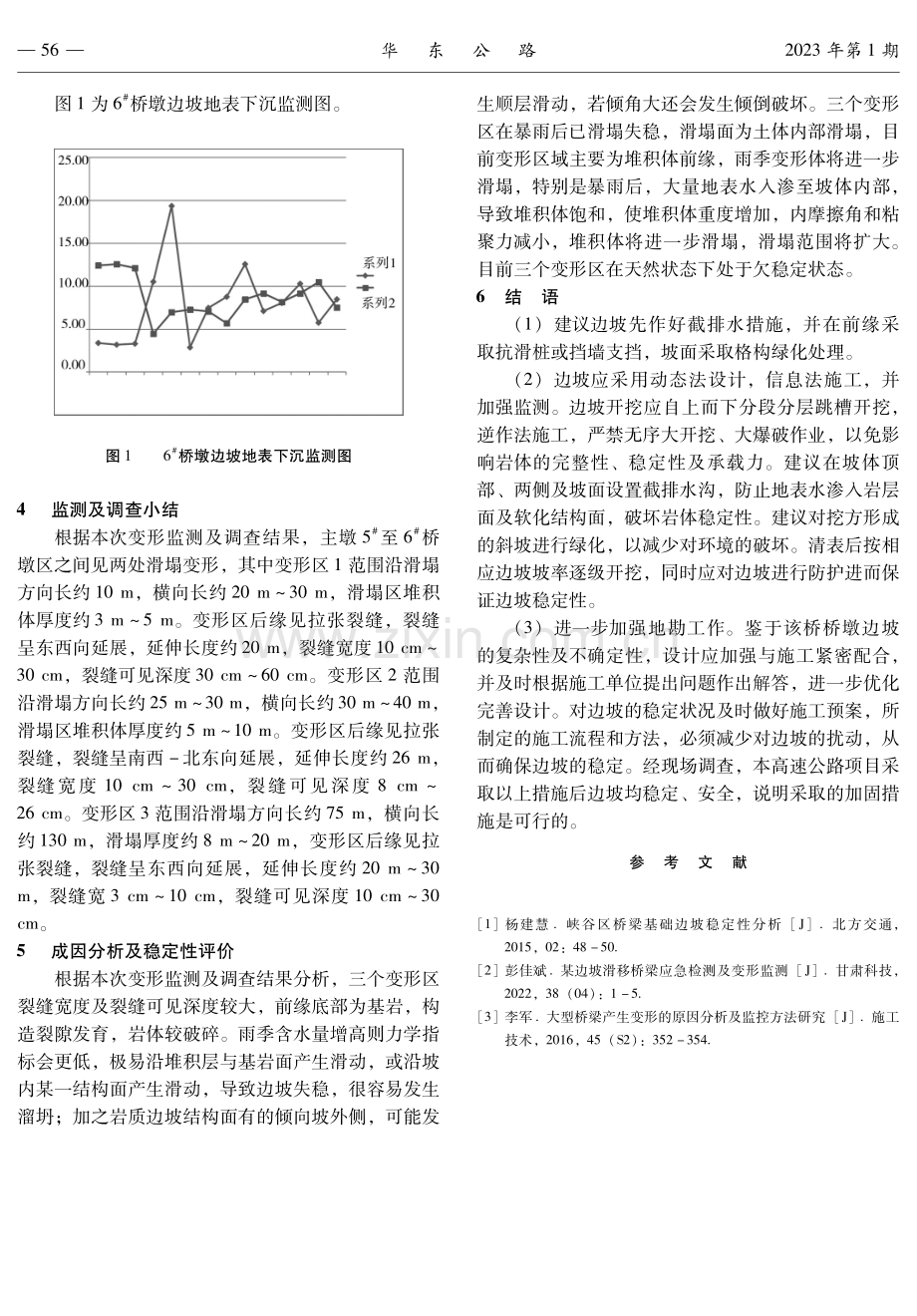 预应力混凝土T梁桥主墩边坡稳定性分析.pdf_第2页