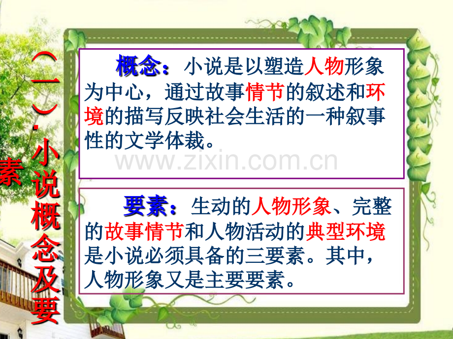 小说阅读的方法和技巧.ppt_第3页