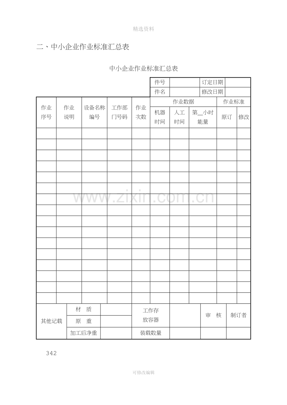 第11章-中小企业生产质量管理制度与表格.doc_第3页