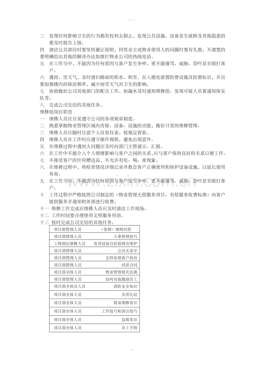 全套物业管理制度汇编.doc_第2页