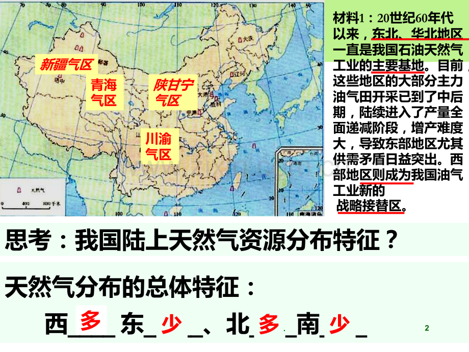 资源跨区域调配PPT课件.ppt_第2页