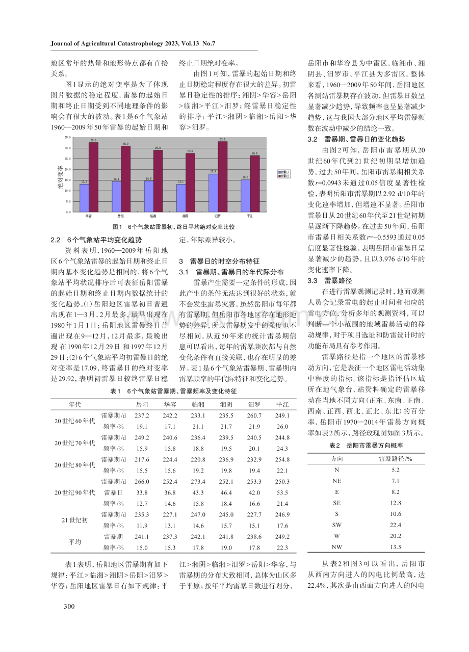 岳阳市雷暴变化趋势特征分析.pdf_第2页