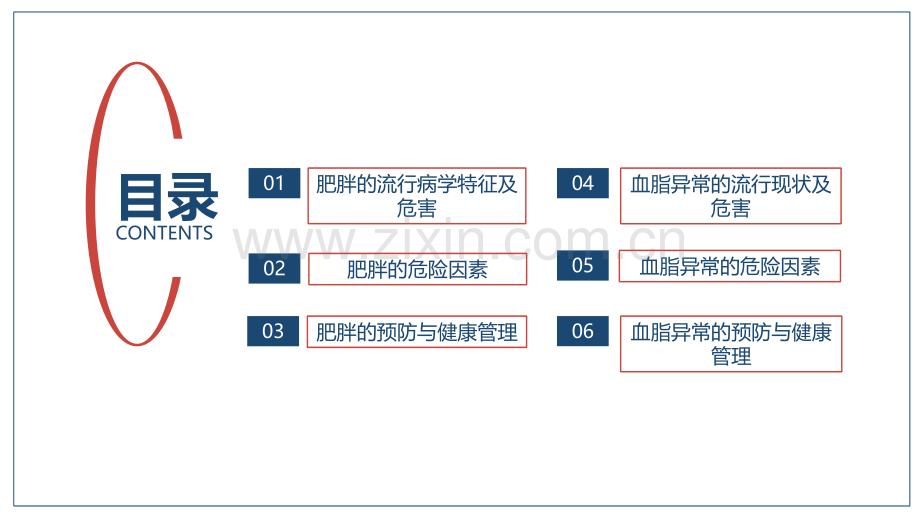 肥胖、血脂异常PPT课件.ppt_第2页