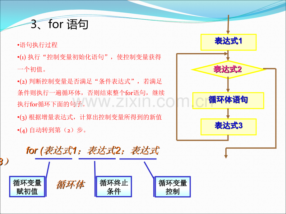 c++循环嵌套.ppt_第3页