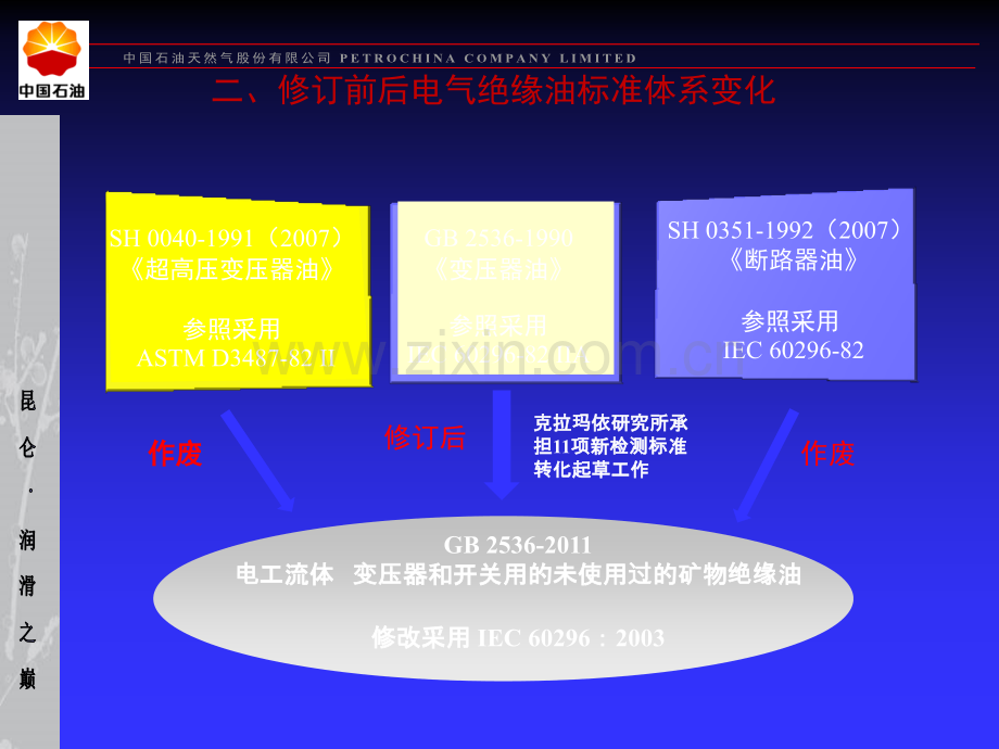 变压器油新标准.ppt_第3页