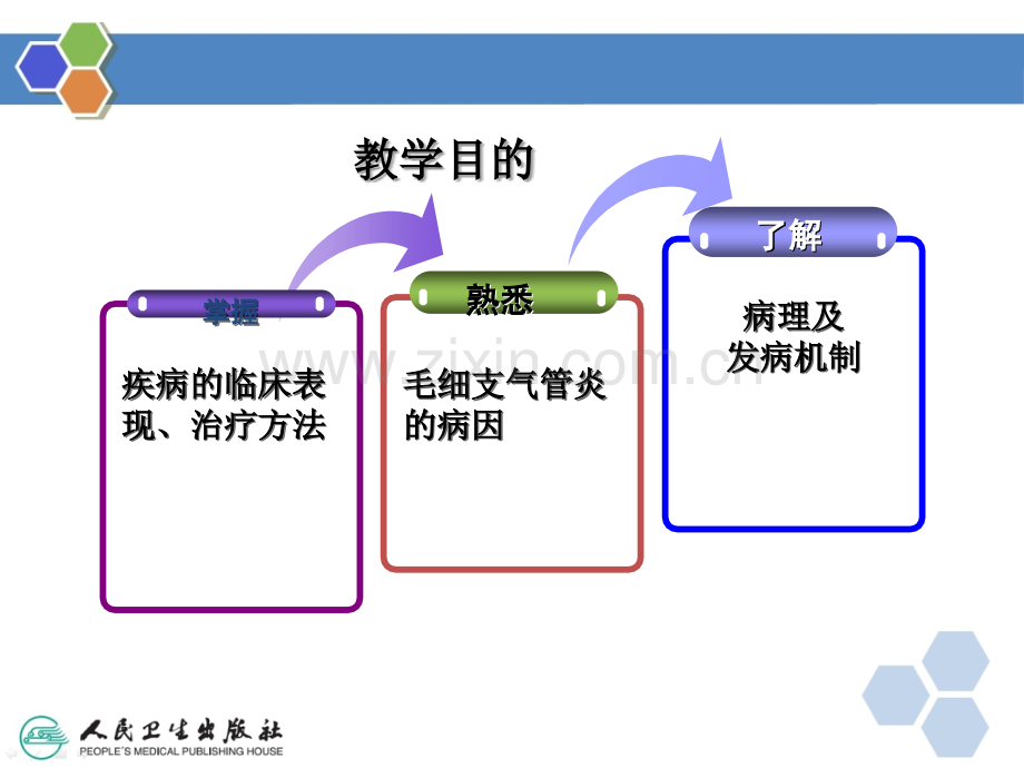 儿科学——毛细支气管炎ppt课件.ppt_第3页