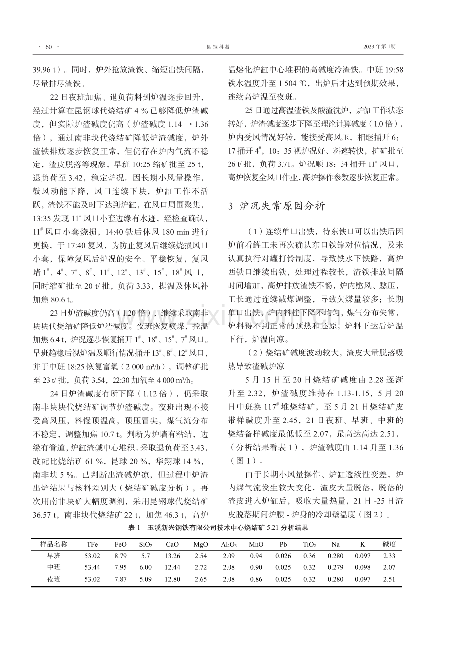 玉溪新兴钢铁有限公司1080 m3高炉炉况失常的处理.pdf_第2页