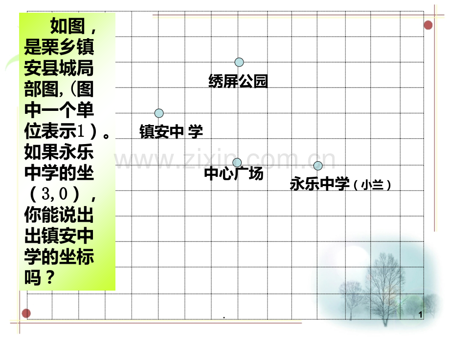 用坐标表示平移点的平移PPT课件.ppt_第1页