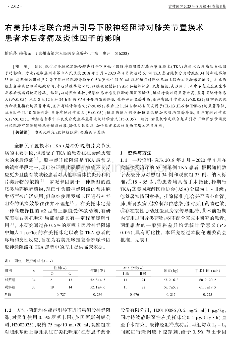 右美托咪定联合超声引导下股神经阻滞对膝关节置换术患者术后疼痛及炎性因子的影响.pdf_第1页