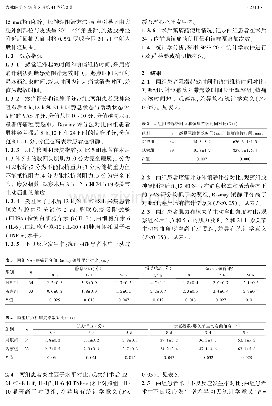 右美托咪定联合超声引导下股神经阻滞对膝关节置换术患者术后疼痛及炎性因子的影响.pdf_第2页