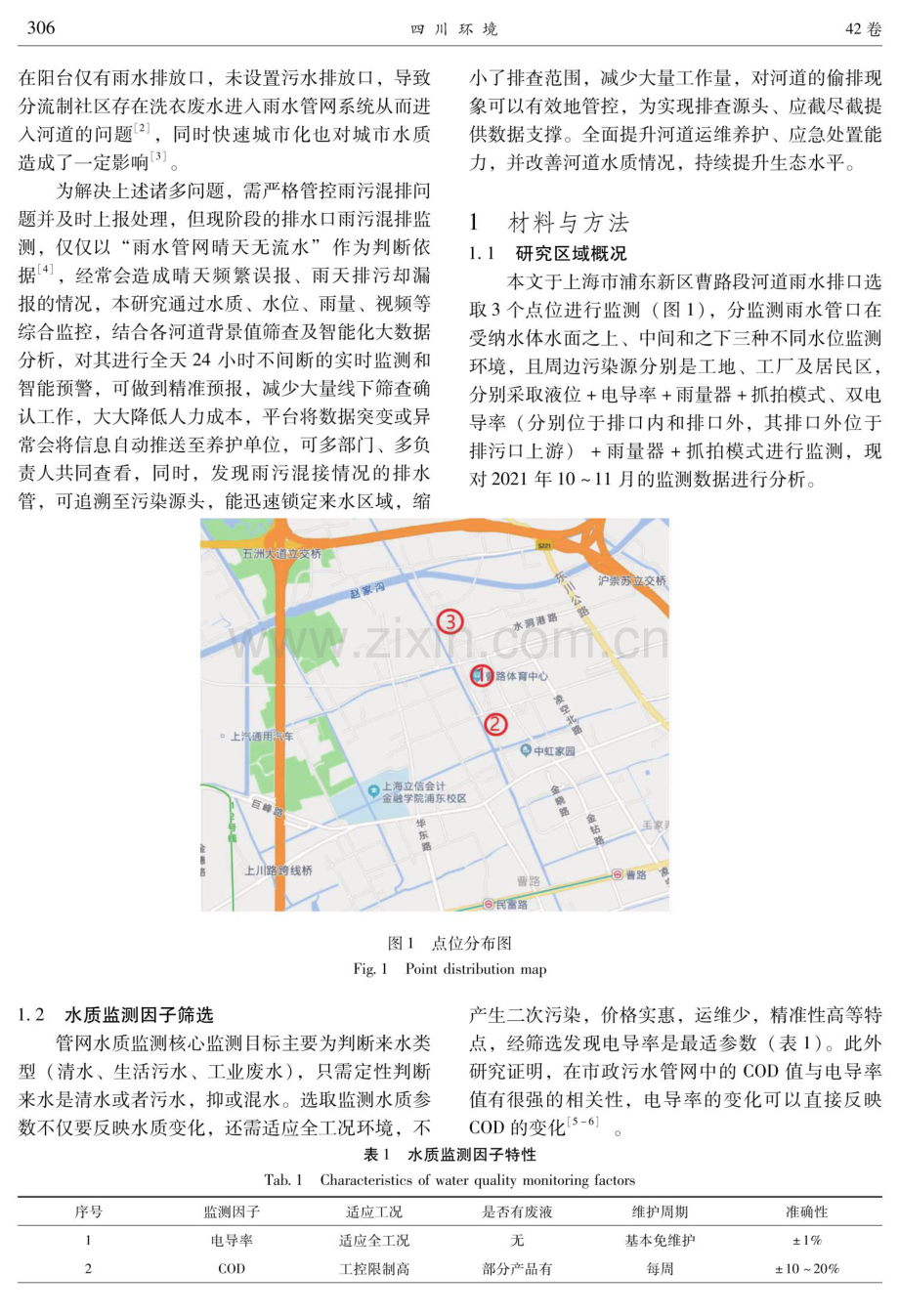 雨污混排和偷排的精准化监测分析——以上海市浦东新区曹路段河道为例.pdf_第2页