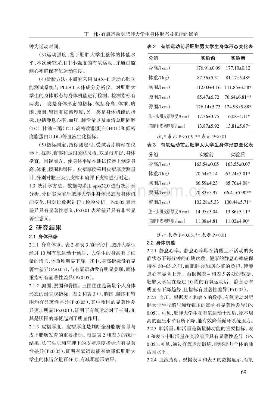 有氧运动对肥胖大学生身体形态及机能的影响.pdf_第2页