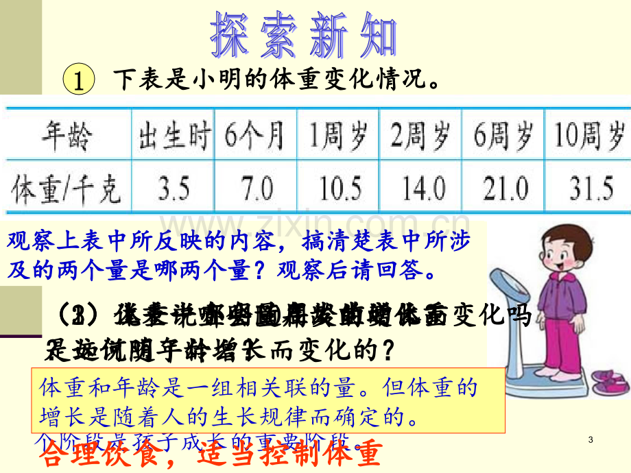 北师大六年级数学下册《变化的量》PPT课件.ppt_第3页