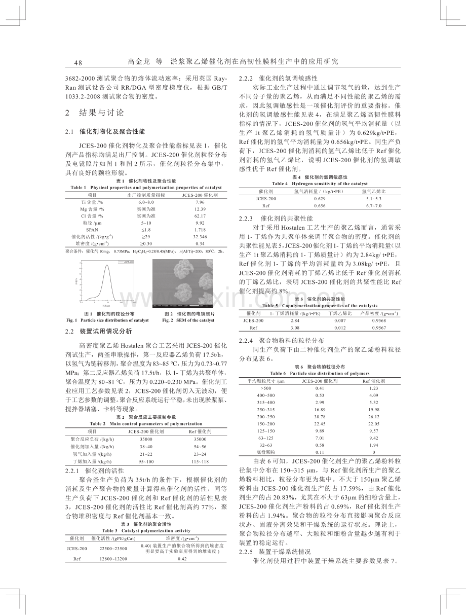 淤浆聚乙烯催化剂在高韧性膜料生产中的应用研究.pdf_第2页