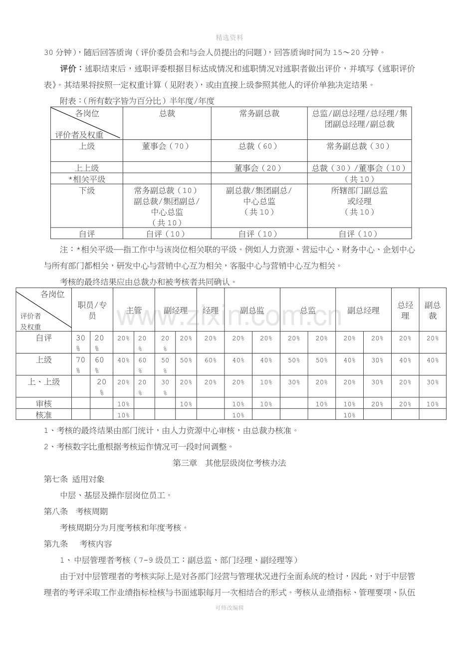 绩效管理与考核制度.doc_第2页