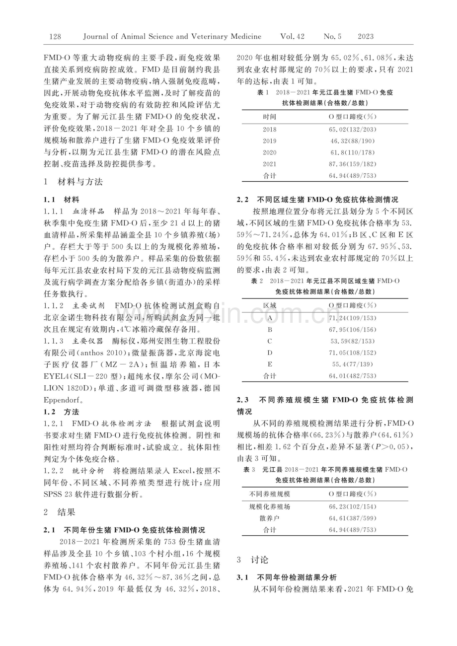 元江县2018-2021年生猪O型口蹄疫免疫效果评价与分析.pdf_第2页