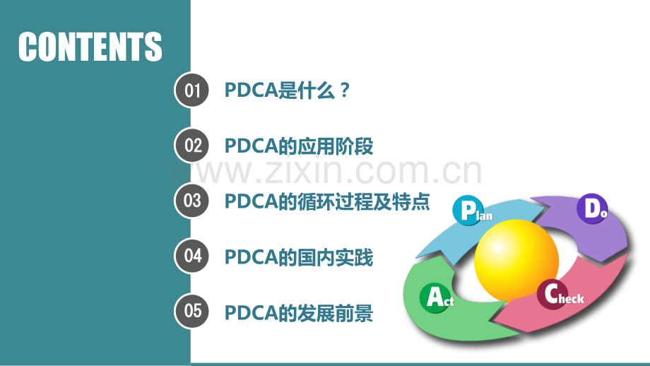 PDCA循环PPT课件.ppt_第2页