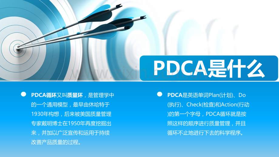 PDCA循环PPT课件.ppt_第3页