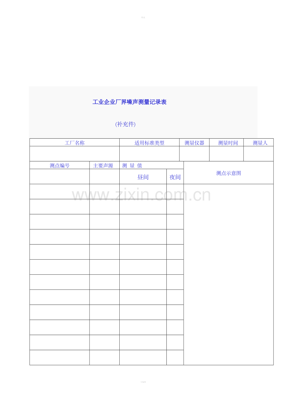 工业企业厂界噪声测量记录表.doc_第1页