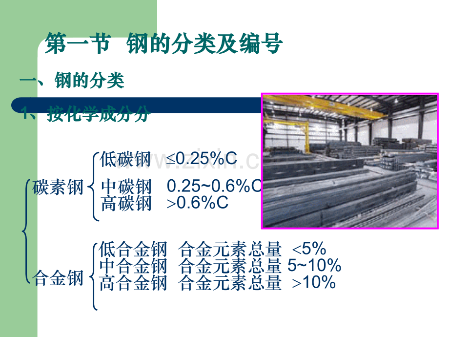 常用工业用钢牌号及性能(详细).ppt_第2页