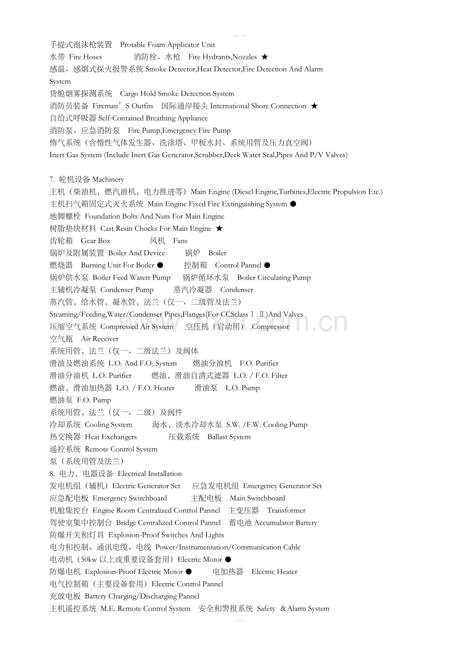 CCS船用产品证书要求.doc_第2页