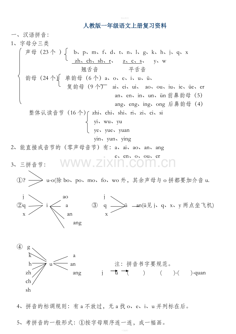 小学一年级语文全(上、下)册复习提纲.doc_第1页