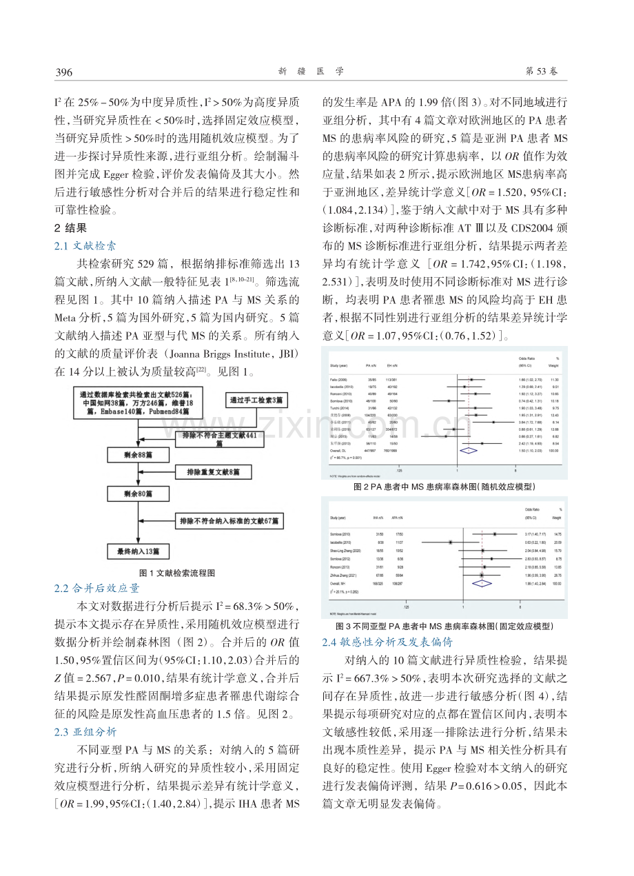 原发性醛固酮增多症及其亚型与代谢综合征相关性Meta分析.pdf_第3页