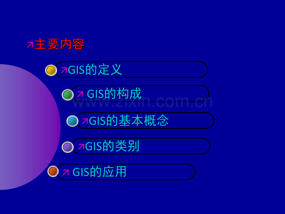 GIS基础知识及软件培训.ppt_第2页