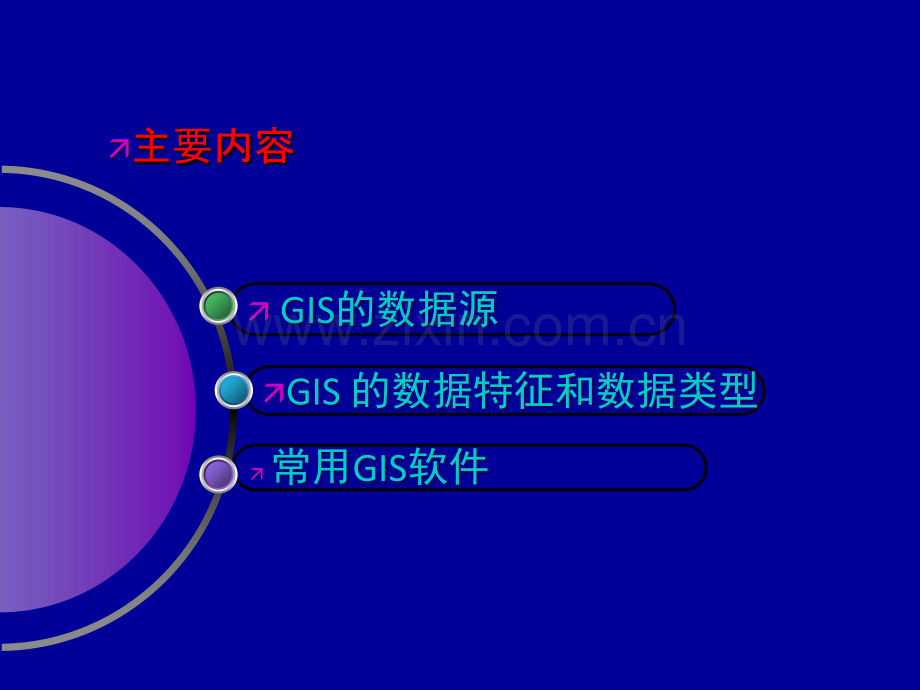 GIS基础知识及软件培训.ppt_第3页