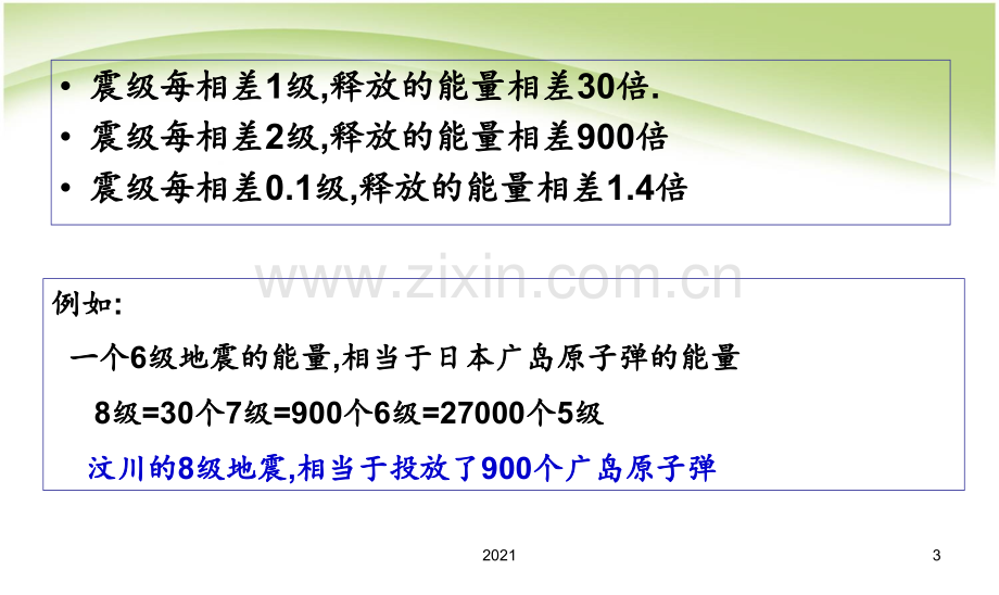 防地震安全教育PPT课件.ppt_第3页