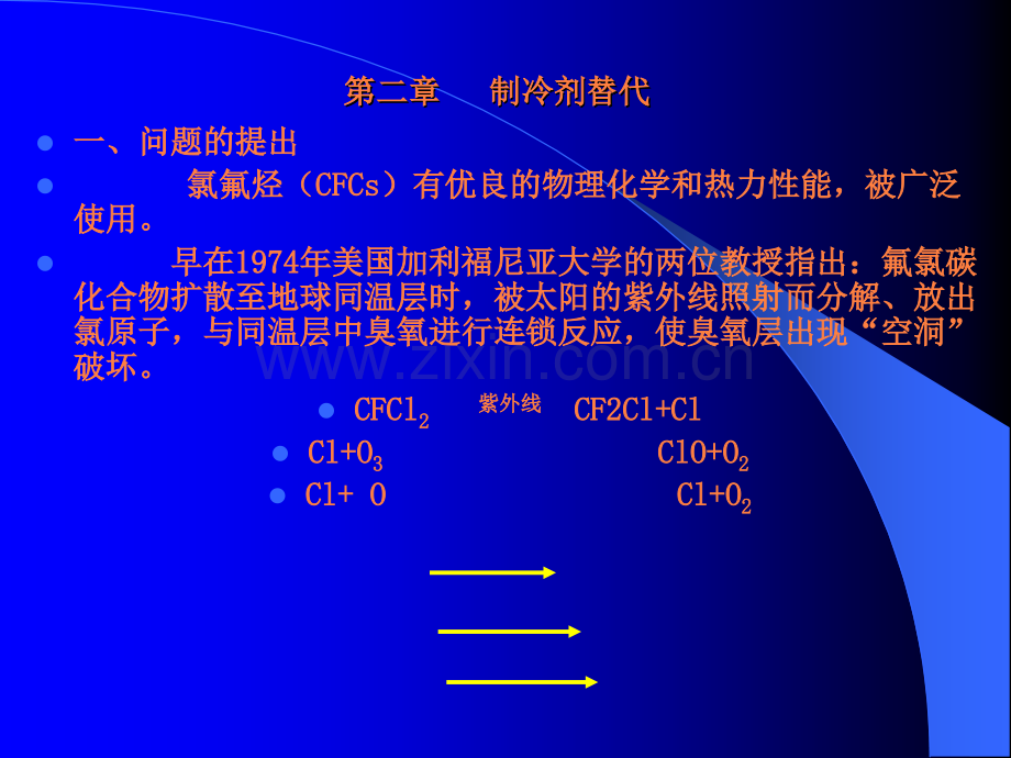 第二章---制冷剂替代ppt课件.ppt_第1页