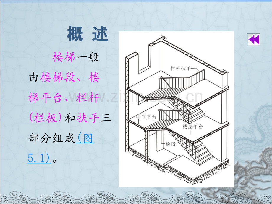 房屋建筑构造-楼梯.ppt_第2页