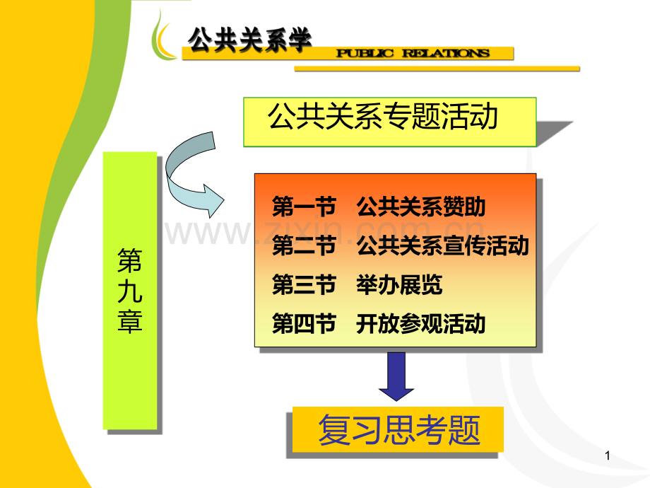 第九章-公共关系专题活动[002].ppt_第1页