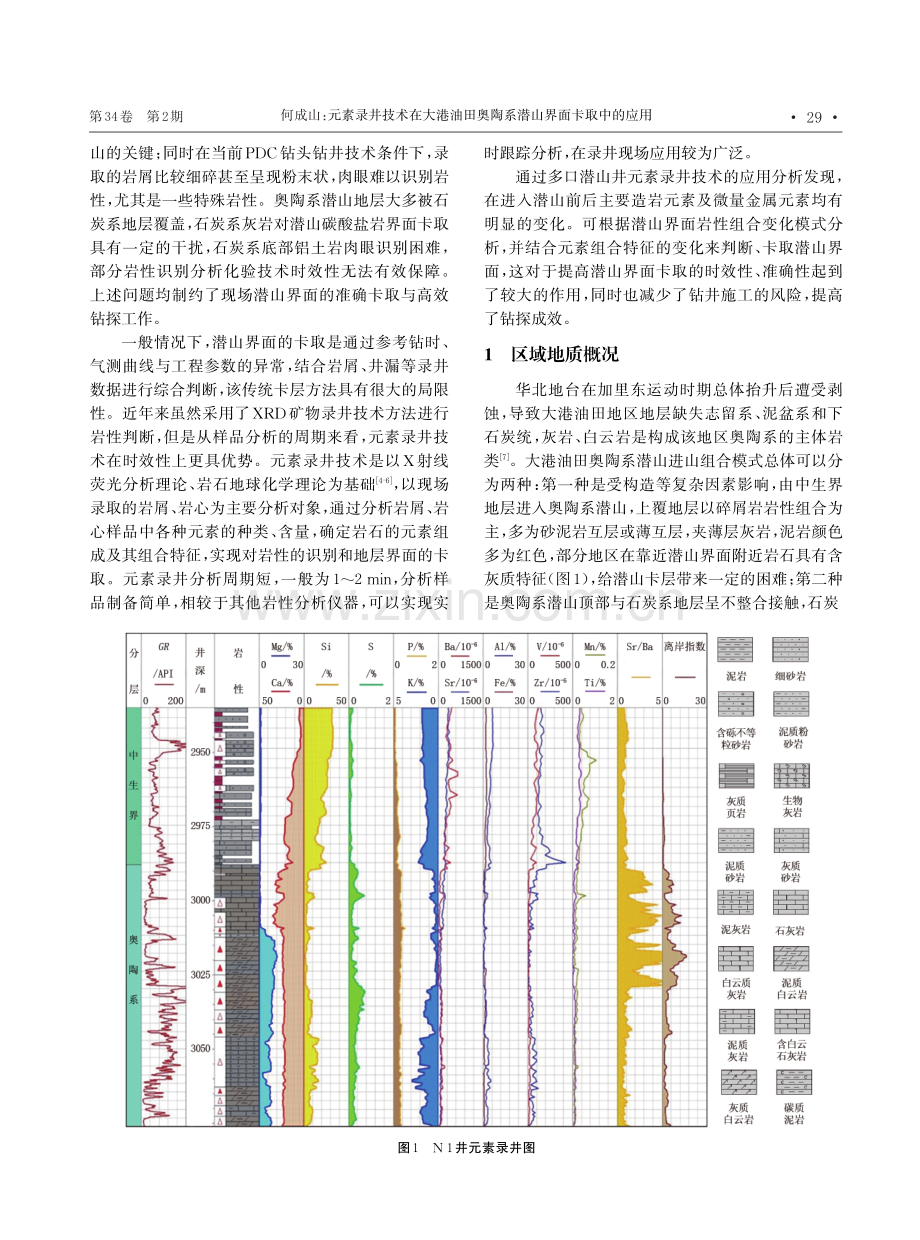 元素录井技术在大港油田奥陶系潜山界面卡取中的应用.pdf_第2页